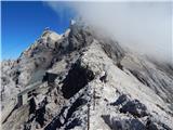 Ehrwald - Zugspitze